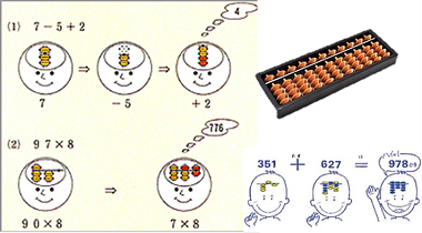 珠算式あんざんイメージ
